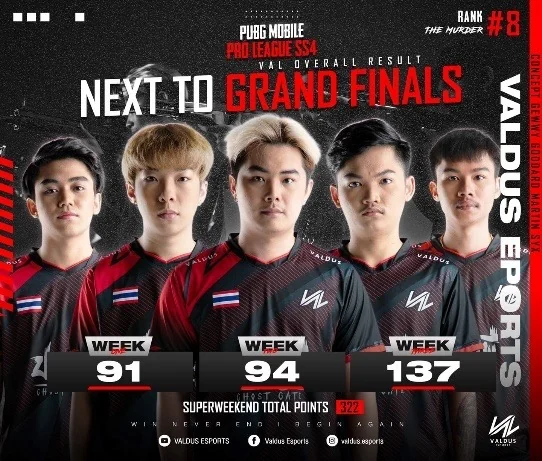 Valdus Esports
